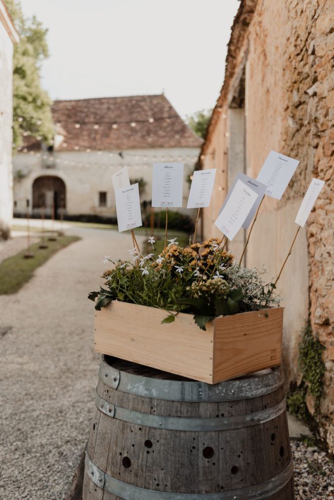 Plan de table des invités